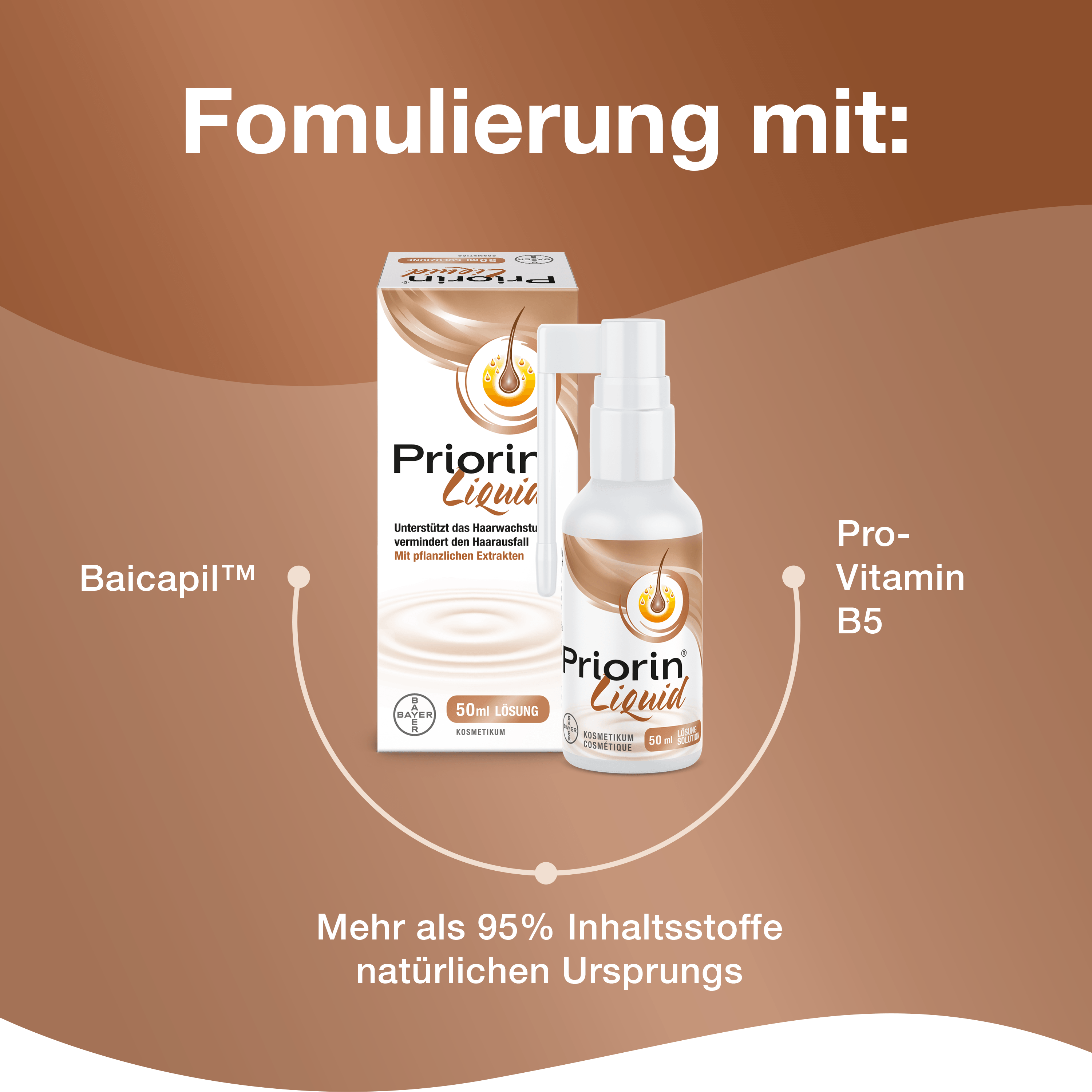 Priorin® Liquid