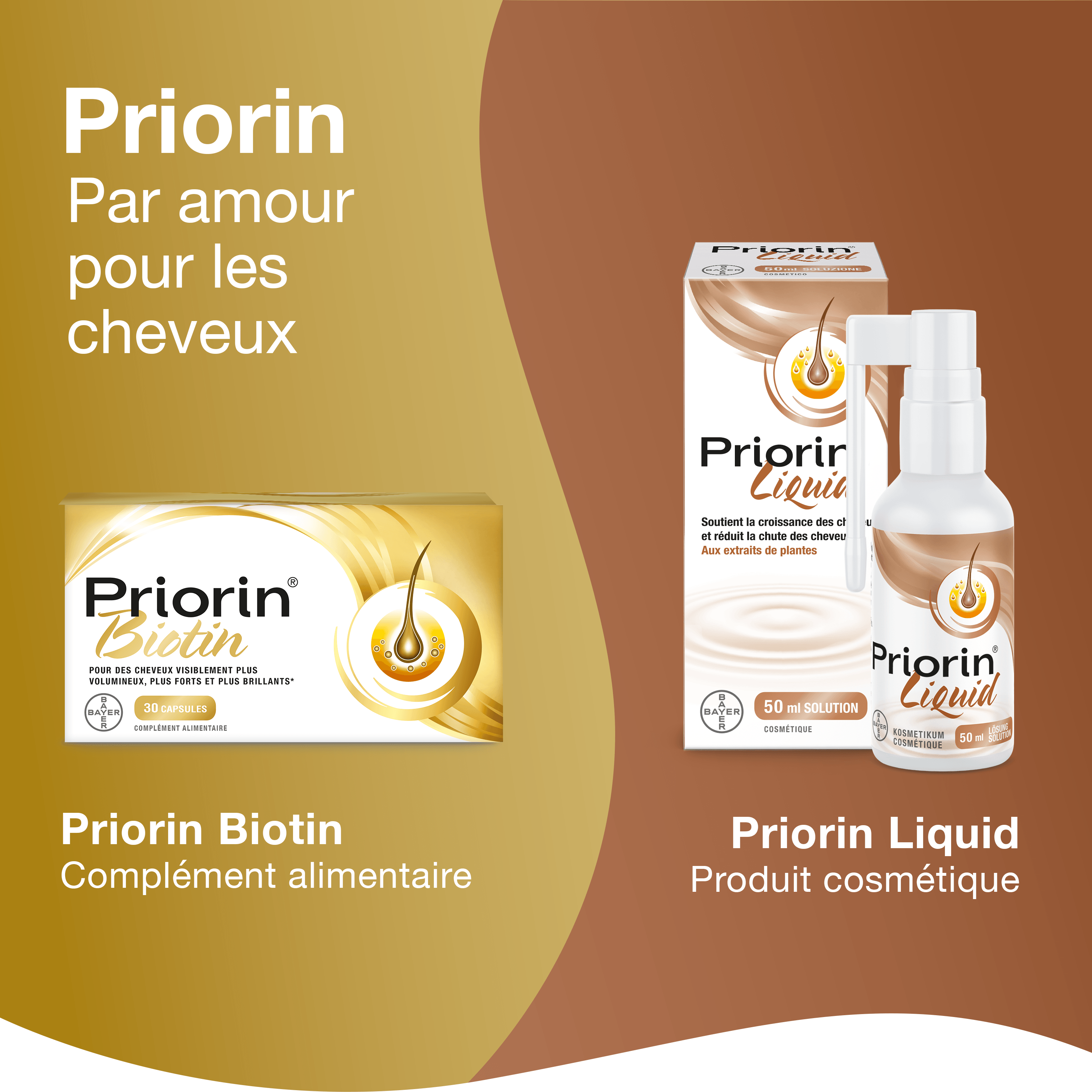 Priorin Biotin